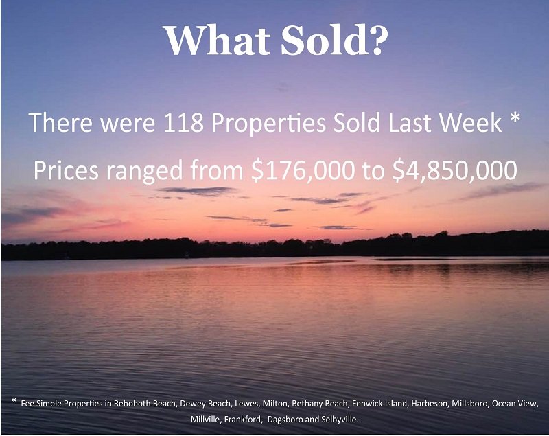 What Sold October 18th to the 24th, 2020