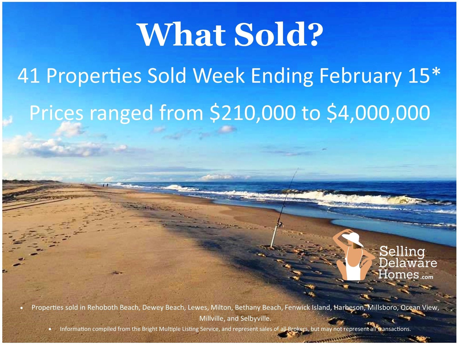 SOLD PROPERTIES WEEK ENDING FEB 15