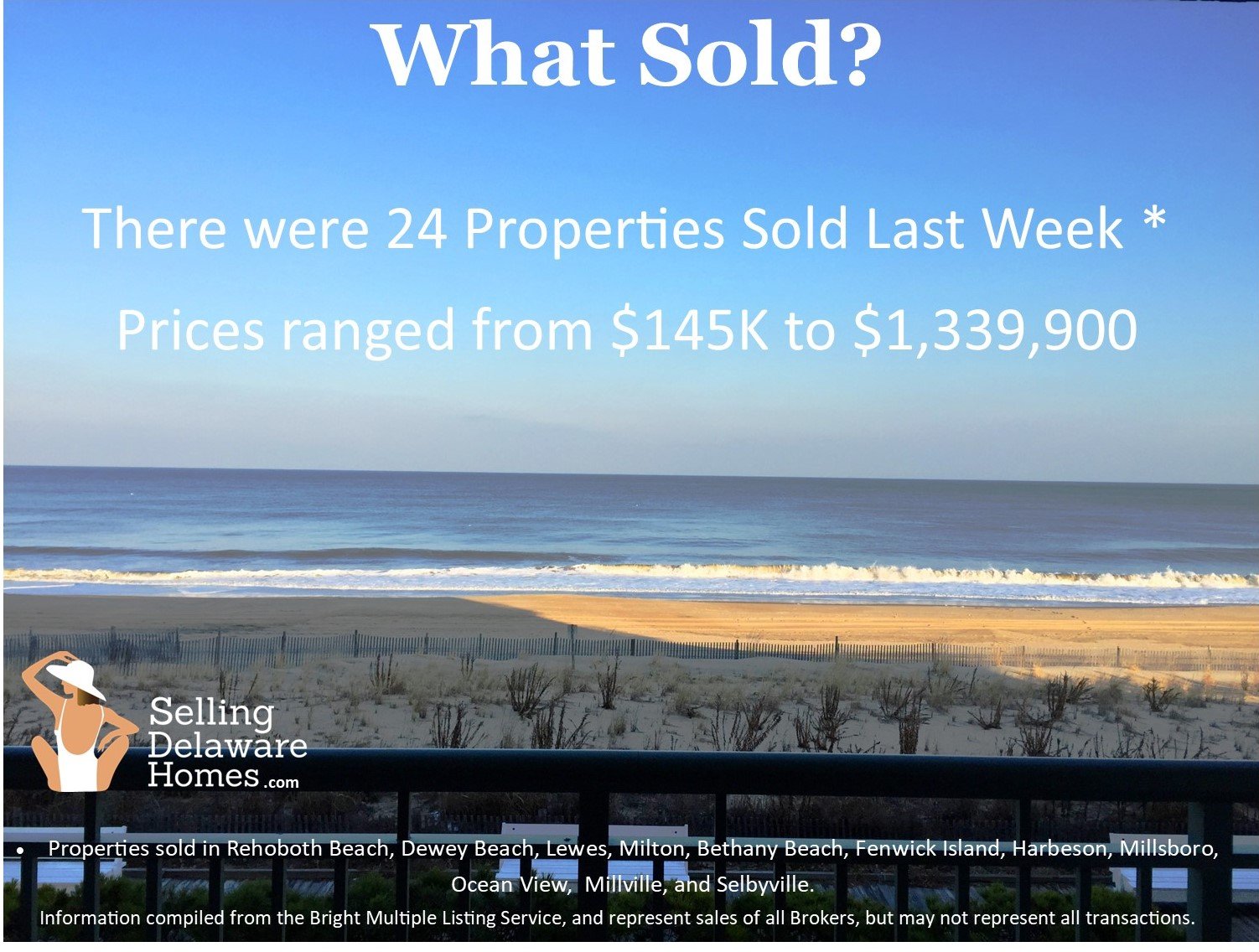 SOLD PROPERTIES WEEK ENDING FEB 8