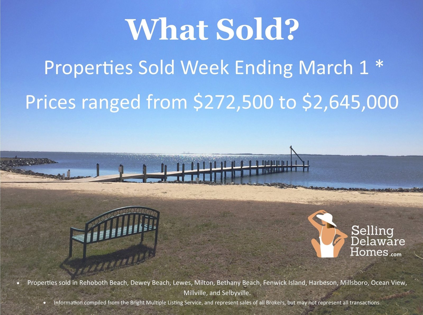 SOLD PROPERTIES WEEK ENDING MARCH 1