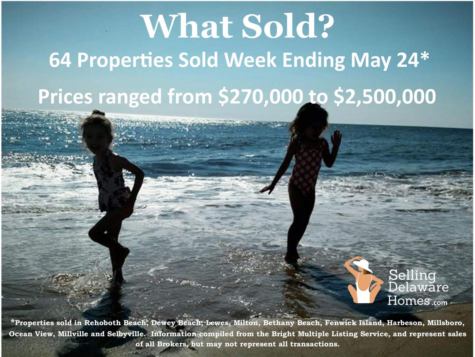 SOLD PROPERTIES WEEK ENDING May 24