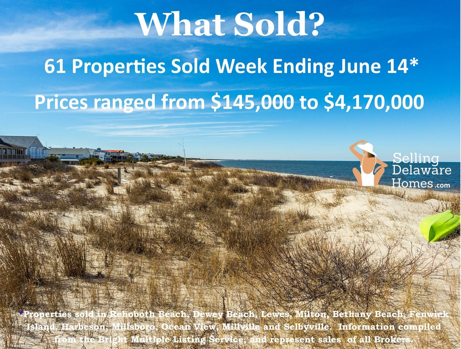SOLD PROPERTIES WEEK ENDING JUNE 14