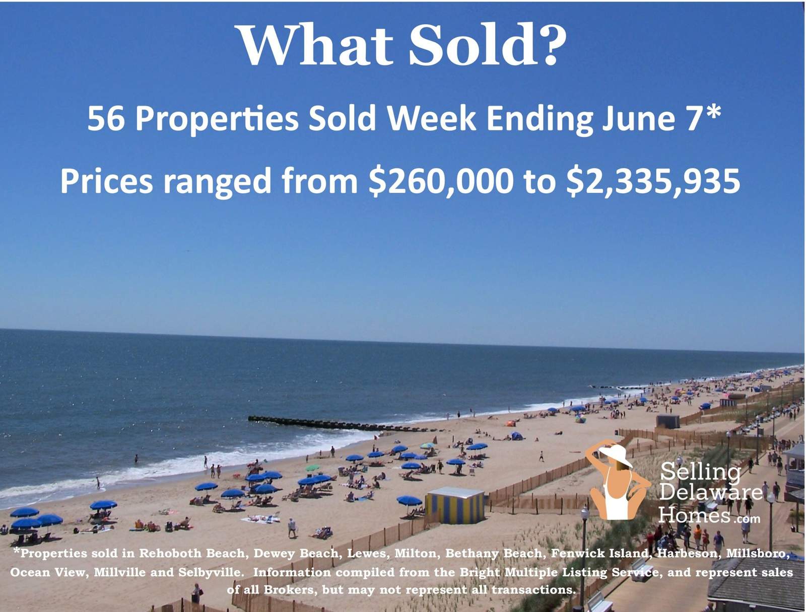 SOLD PROPERTIES WEEK ENDING JUNE 7