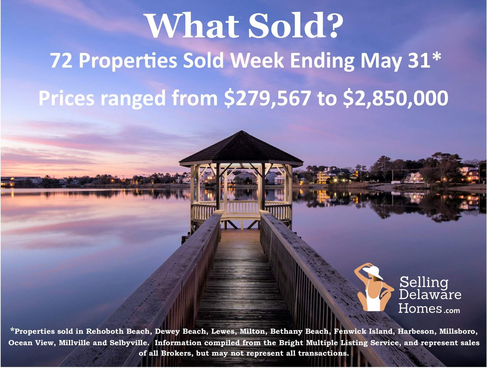 SOLD PROPERTIES WEEK ENDING May 31