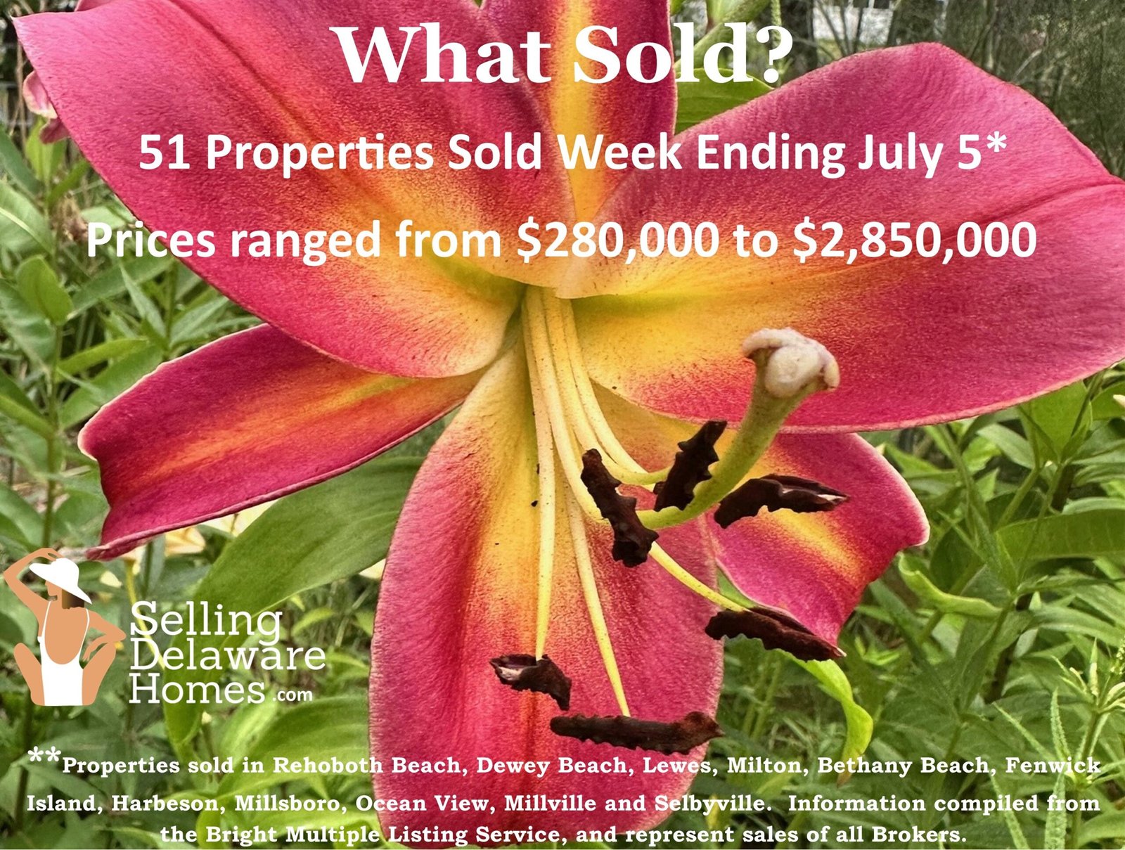SOLD PROPERTIES WEEK ENDING JULY 5