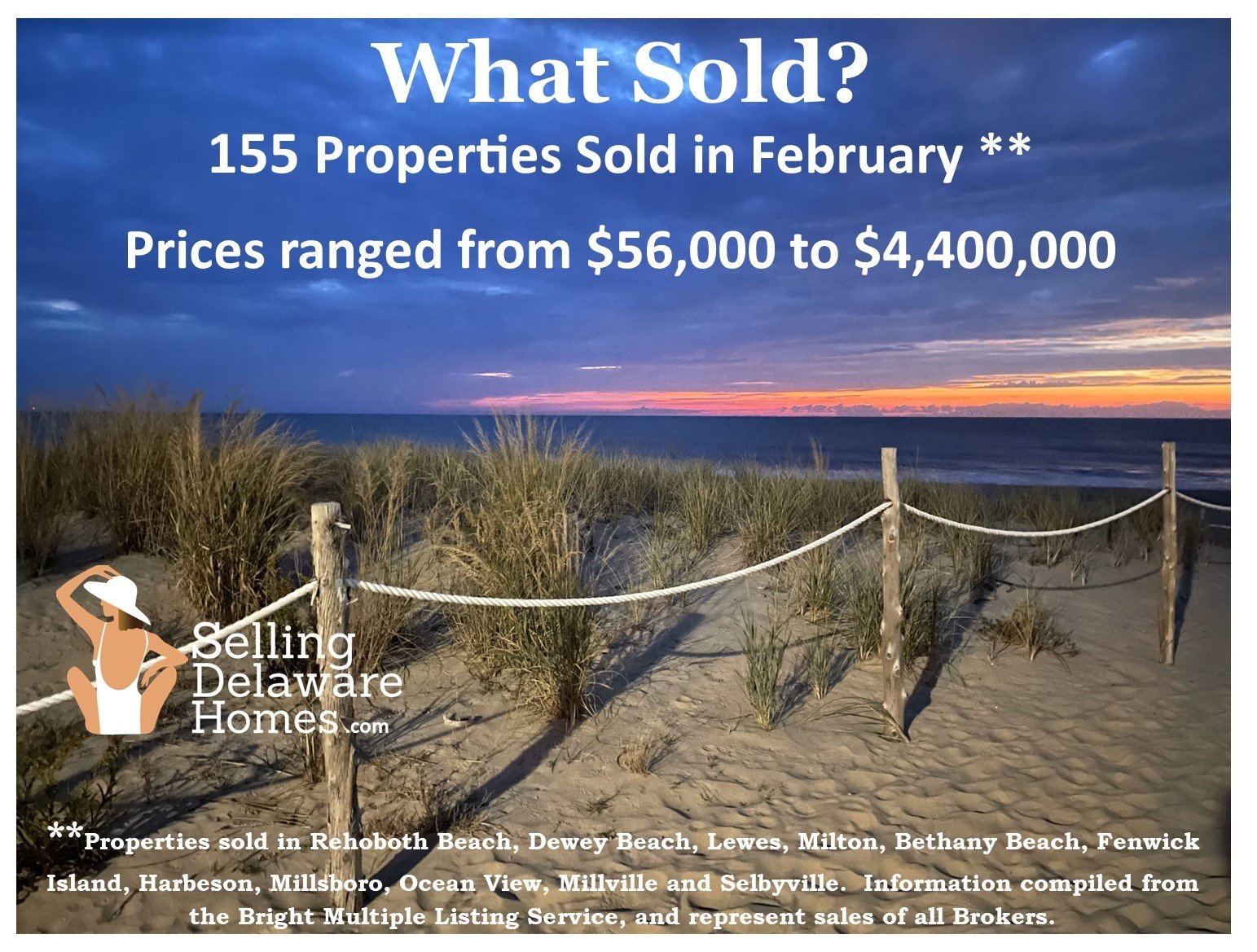 SOLD PROPERTIES AT THE BEACH FEBRUARY 2026